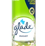Glade Deo Spray 300Ml Mughetto